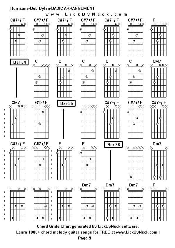 Chord Grids Chart of chord melody fingerstyle guitar song-Hurricane-Bob Dylan-BASIC ARRANGEMENT,generated by LickByNeck software.